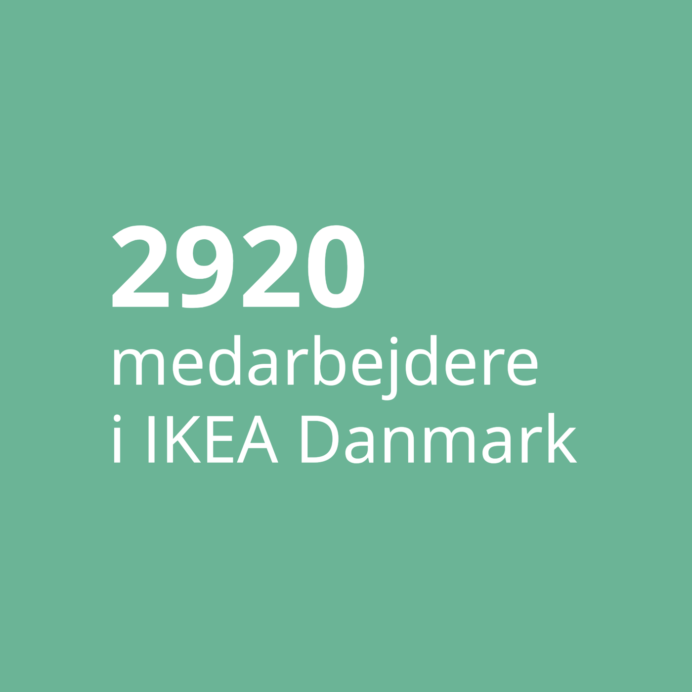 På en grøn baggrund står med hvid skrift 2920 medarbejdere i IKEA Danmark.