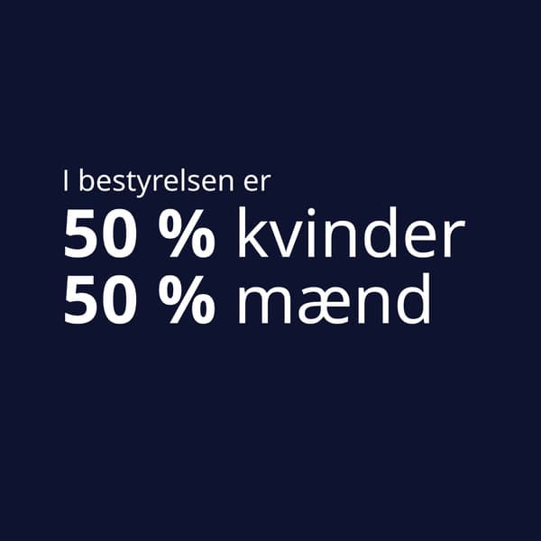På en mørkeblå baggrund står med hvid skrift i bestyrelsen er 50 procent kvinder og 50 procent mænd.