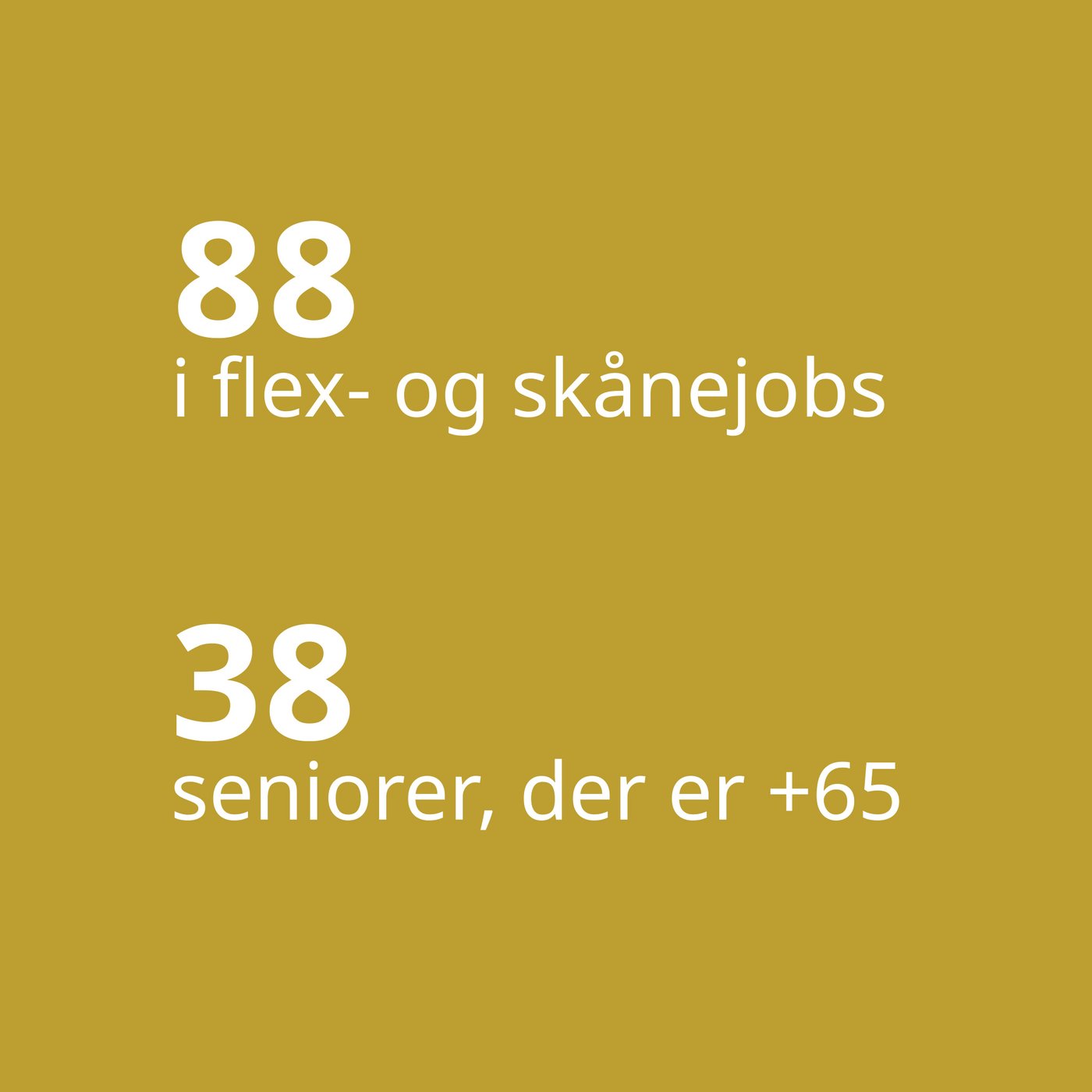 På en sennepsfarvet baggrund står med hvid skrift 88 flex og skånejobs og 38 seniorer der er 65 plus.