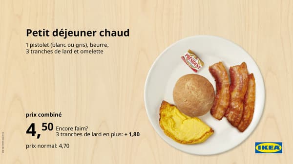 Petit-déjeuner complet