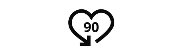 Pictogram of 90 day return policy for mattresses from IKEA.