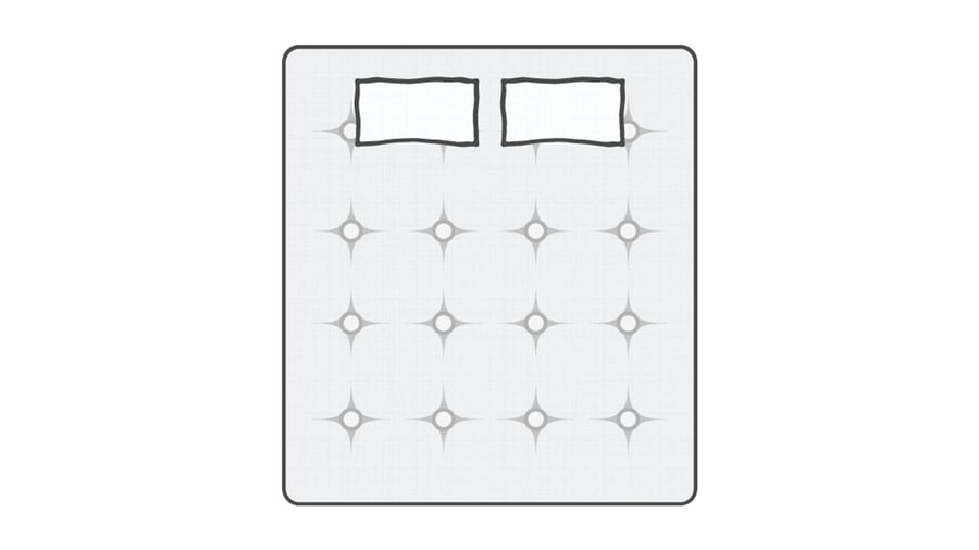 Mattress Size Guide IKEA