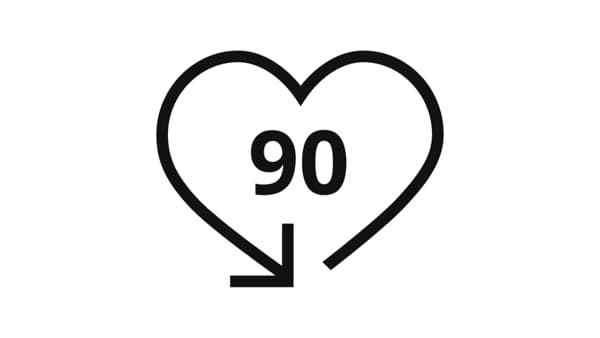 Piktogram politika vraćanja