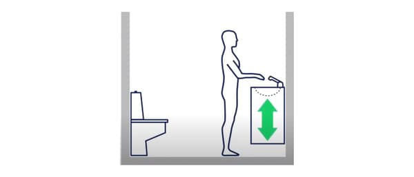 Plan pour optimiser la hauteur d'un meuble avec vasque.
