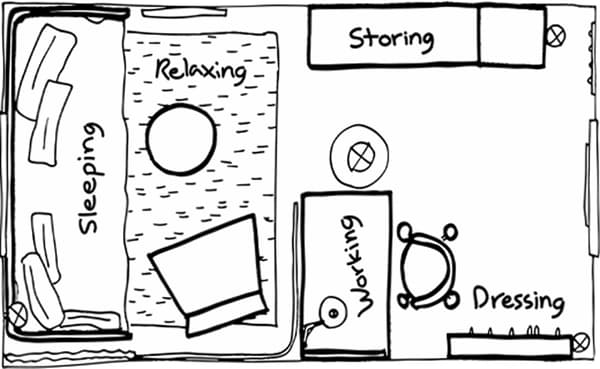 Plano de planta debuxado á man dun dormitorio xuvenil dividido en zonas para durmir, estudar, relaxarse, almacenar e vestirse.