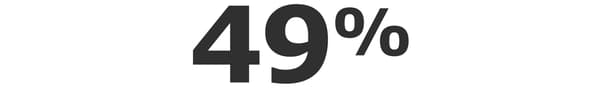 Polovina menadžera u kompaniji IKEA su žene.