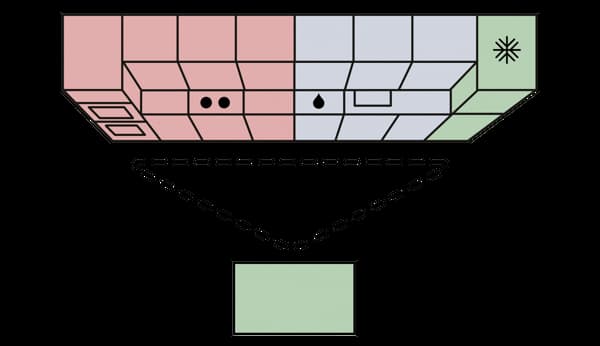 Pracovný trojuholník v kuchyni s ostrovom