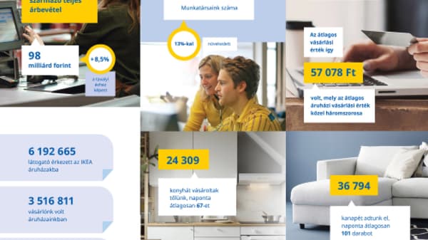 Press_annual report 2021.