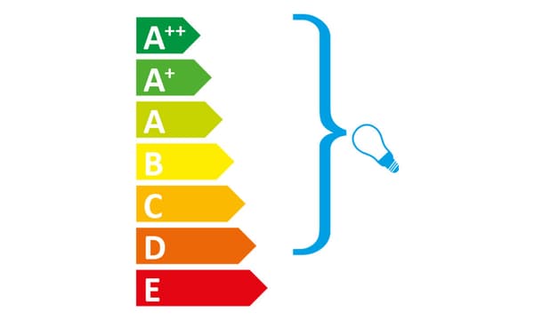 Prime della classe in fatto di efficienza energetica!