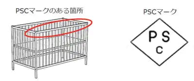 PSCマーク