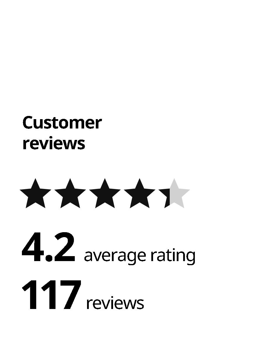 rating 4.2/5