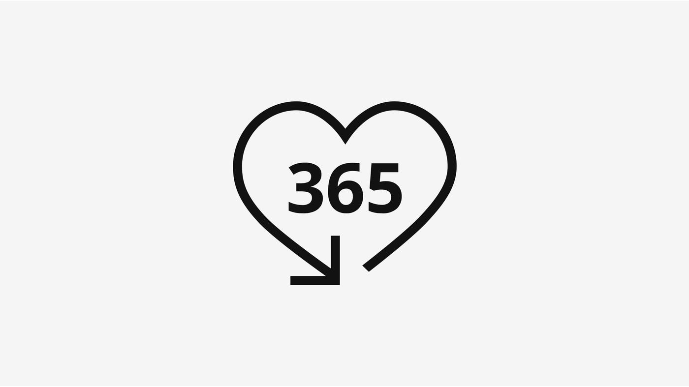 365day return policy IKEA