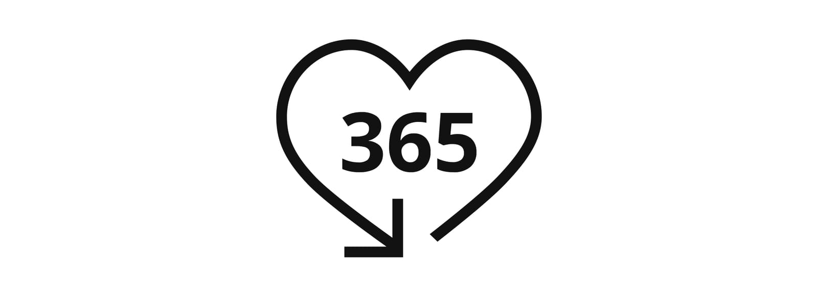 365day return policy IKEA