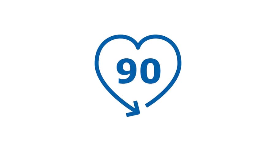 Customer service IKEA