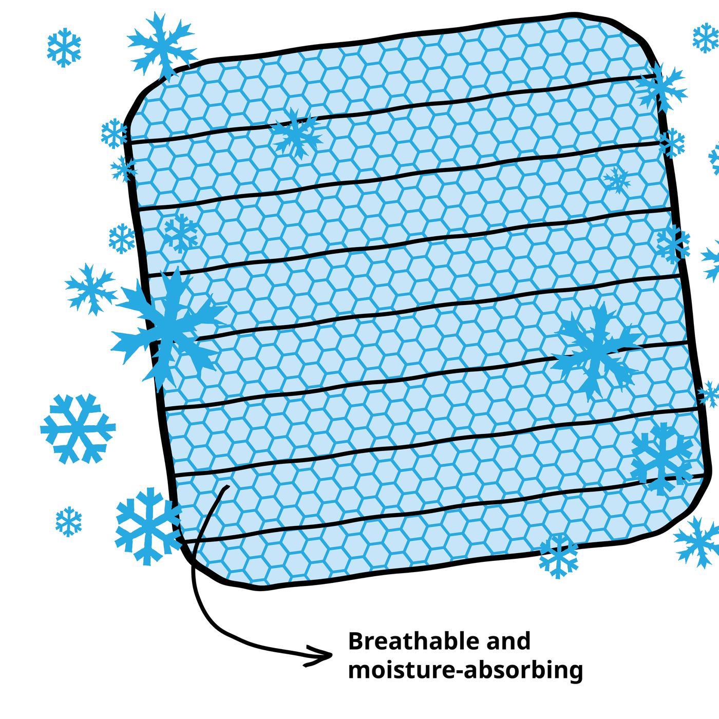 REXBEGONIA Cooling pad
