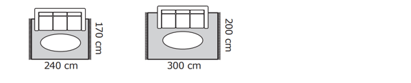 Ritningar av två vardagsrumsplaner med soffa och soffbord på mattor i storlekarna 240×170 cm och 300×200 cm.