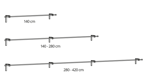 Rod length image