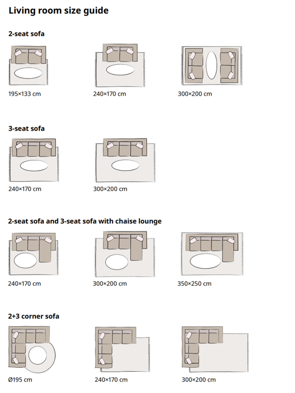 Rug guide for a living room with different room type setups