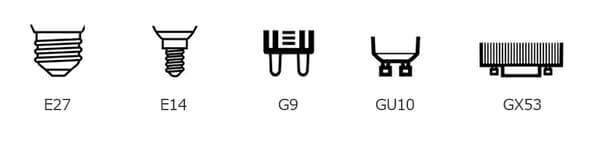 Scegli l'attacco giusto - IKEA