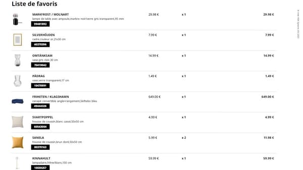 Screenshot qui montre une liste de produits favoris IKEA