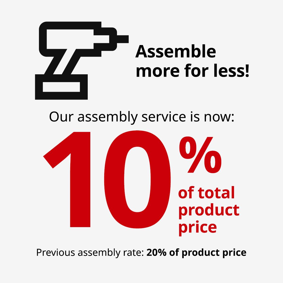 Screwdriver icon on top left of the image. Black text reads: Assemble more for less! Our assembly service is now: 10% of total product price. Previous assembly price: 20% of product price.