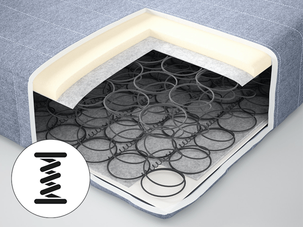 Sectional view of Bonnell Spring mattress