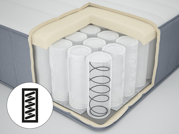Sectional view of pocket Spring mattress