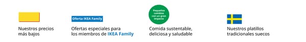 Significado de los símbolos IKEA