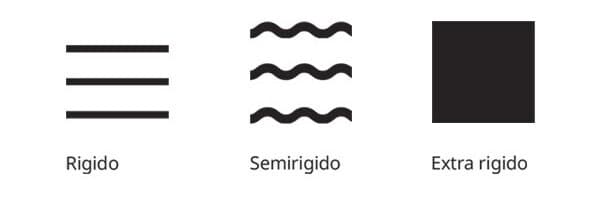 simboli materasso rigido, semirigido ed extra rigido