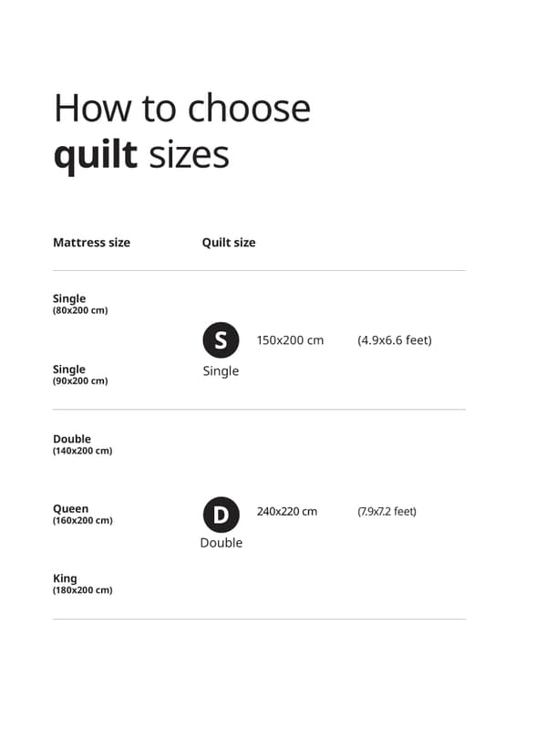 Sizing guide for quilts
