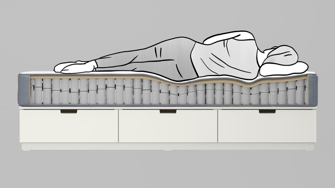 MatratzenRatgeber Welche Matratze passt zu mir? IKEA Deutschland
