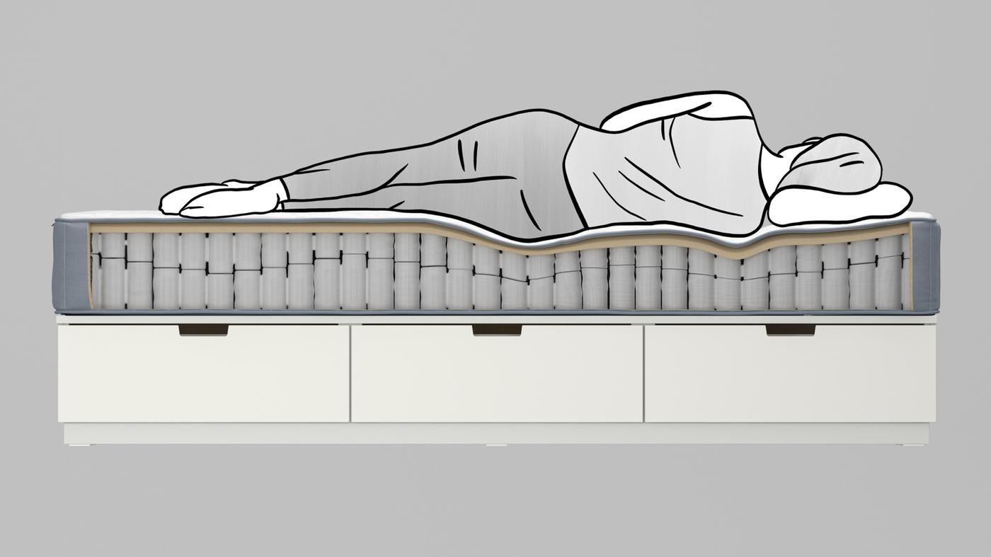 Welche Matratze Passt Zu Mir Test Online Matratzen-Ratgeber: Welche Matratze passt zu mir? - IKEA Deutschland