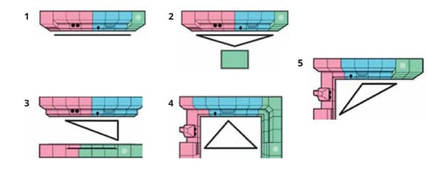 Skizzen verschiedener Küchenlayouts