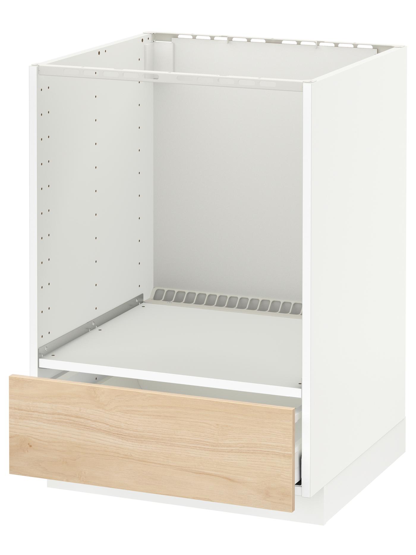 Skříňky METOD pro vestavné spotřebiče