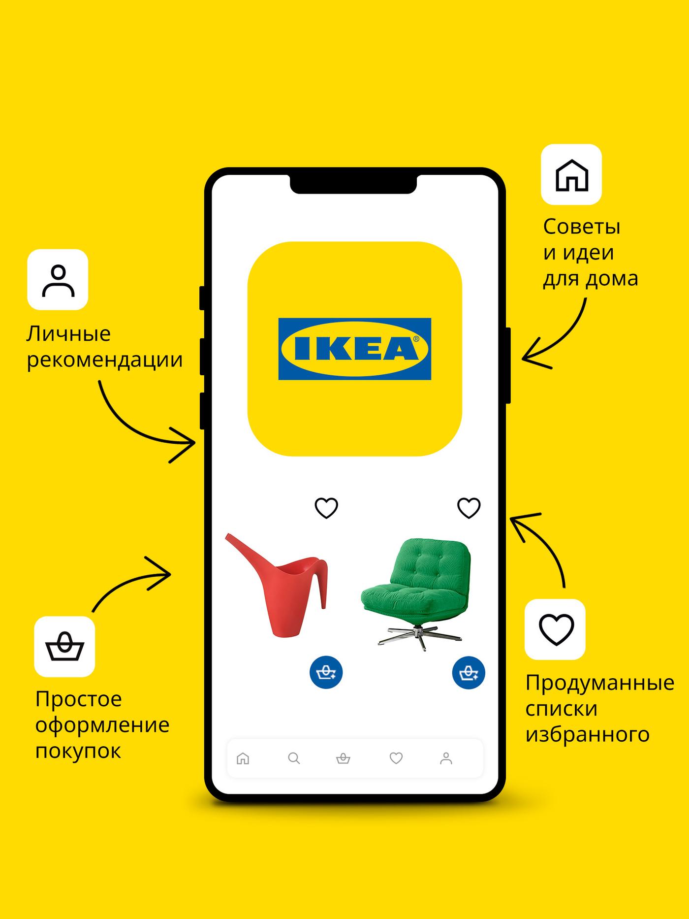 Смартфон с иконкой приложения IKEA на экране (красная лейка и зелёное кресло) на ярко-жёлтом фоне. Рядом четыре стрелки с текстами: «Более удобные покупки в несколько кликов», «Более умные списки любимых товаров», «Персональные рекомендации», «Дополнительные советы и идеи для дома».