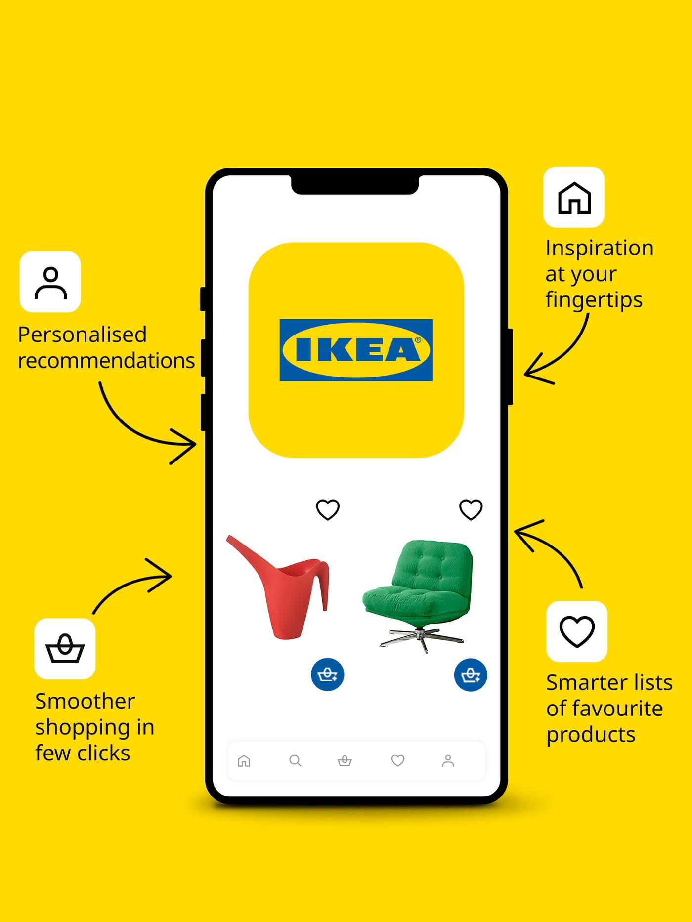 Smartphone displaying the IKEA app icon, a red watering can and a green armchair on screen, set against a bright yellow background, alongside four arrows with texts: Smoother shopping in few clicks, Smarter lists of favourite products, Personalised recommendations, Inspiration at your fingertips.