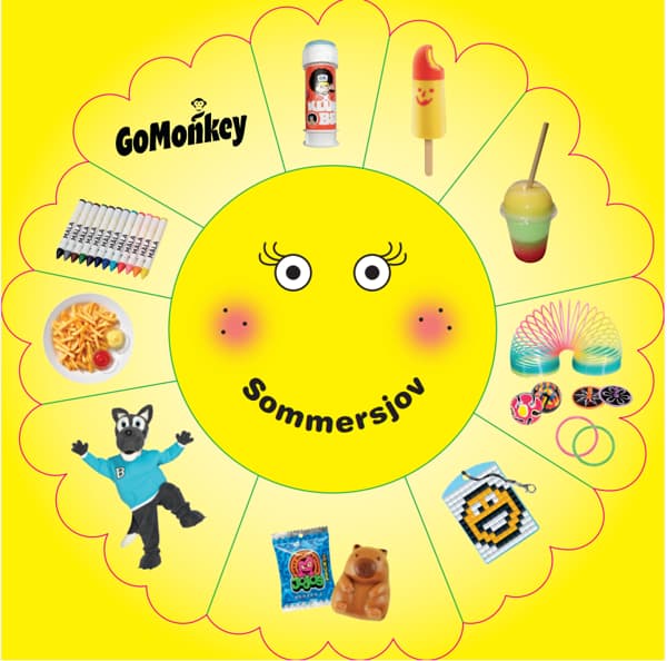 Sommerferiebillet