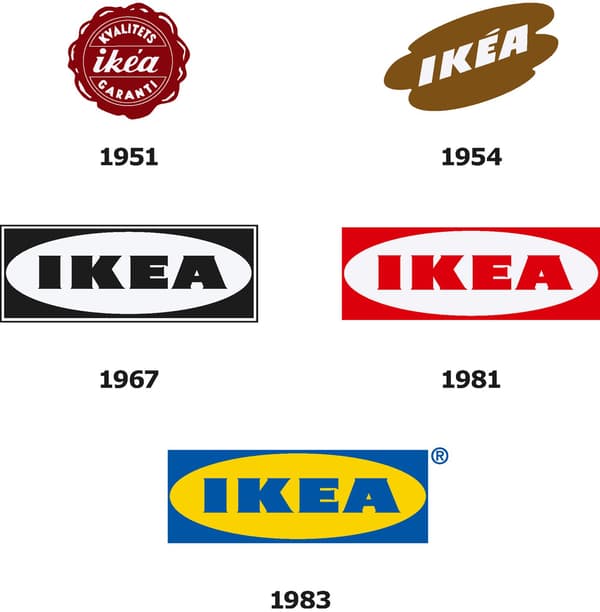 Son cinco os distintos logotipos de IKEA que mostran como a marca se foi desenvolvendo ao longo dos anos, dende 1951 ata hoxe.