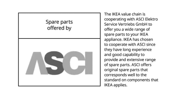 Spare parts offered by ASCI with some explanation