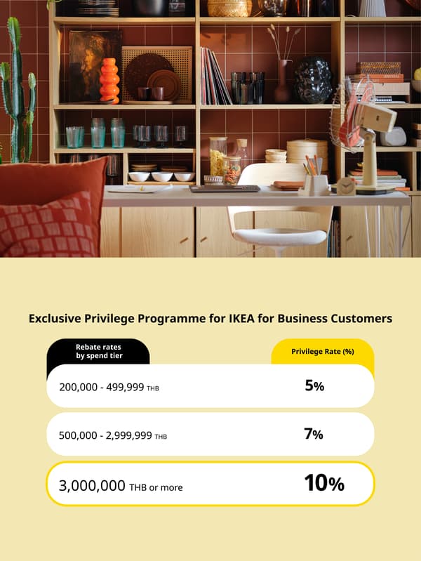 Special promotion for IKEA for Business customers

