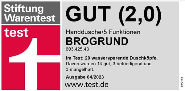Stiftungwarentest Logo 

Ergebnis Gut (2,0)
Handdusche/5 Funktionen
BROGRUND
603.425.43

Im Test: 20 wassersparende Duschköpfe.
Davon wurden 14 gut, 3 befriedigend und 3 mangelhaft.
Ausgabe 04/2023
www.test.de