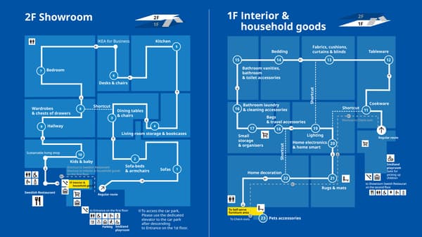 Store guide