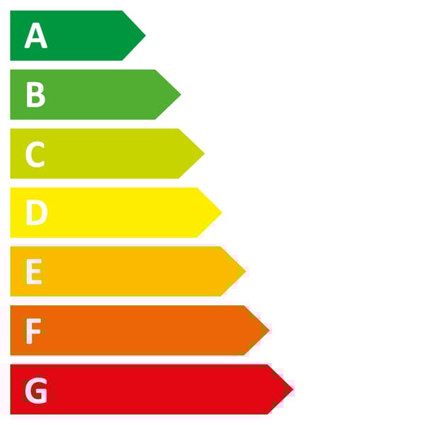 Strom sparen dank Energieeffizienz