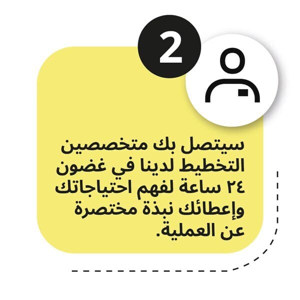 ستتصل بك مختصين التخطيط لدينا خلال 24 ساعة لفهم  احتياجاتك وإعطائك نبذة مختصرة عن الإجرائات