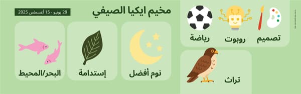 Summer camp activity