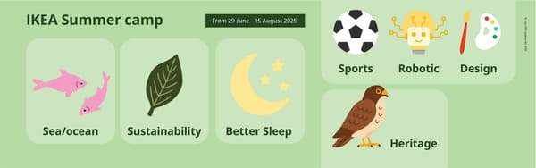 Summer camp activity