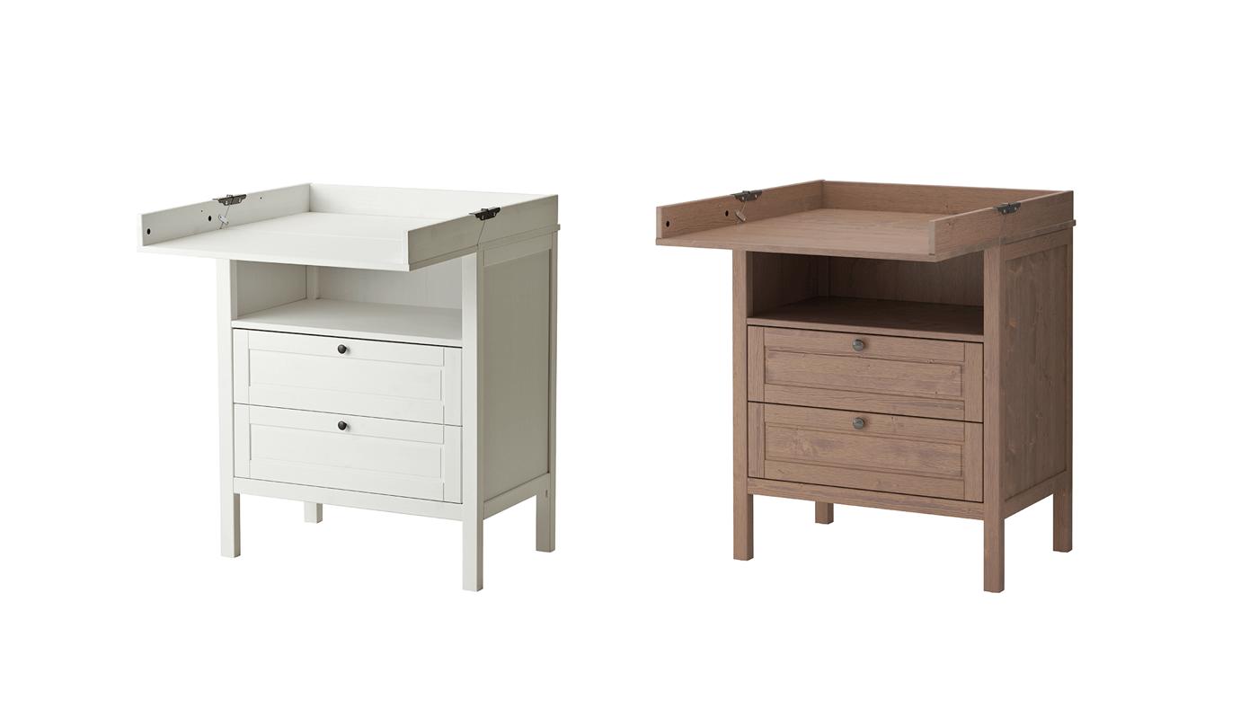 SUNDVIK - Produto retirado de venda