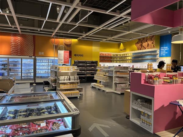 Swedish Food Market