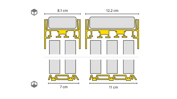 Szyny dwu- i trzytorowe