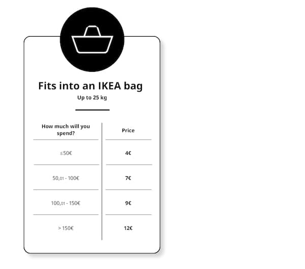 Take it in ikea bag